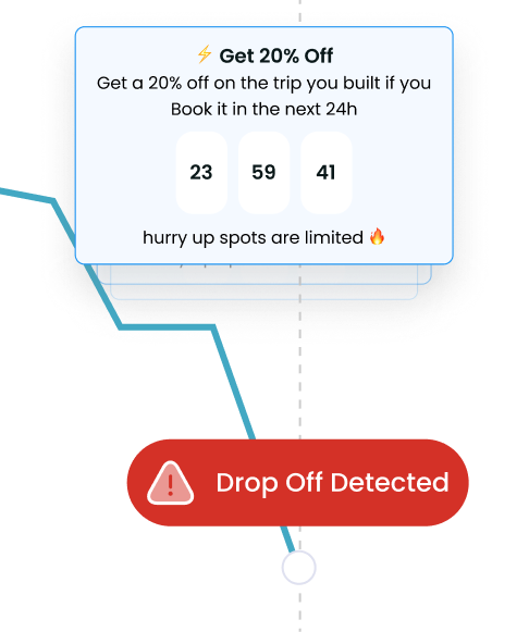 Activate messages and offers when drop-off are detected
